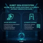 คู่มือเลี่ยงกับดัก: วิธีสังเกต ทางเข้า kubet ของแท้