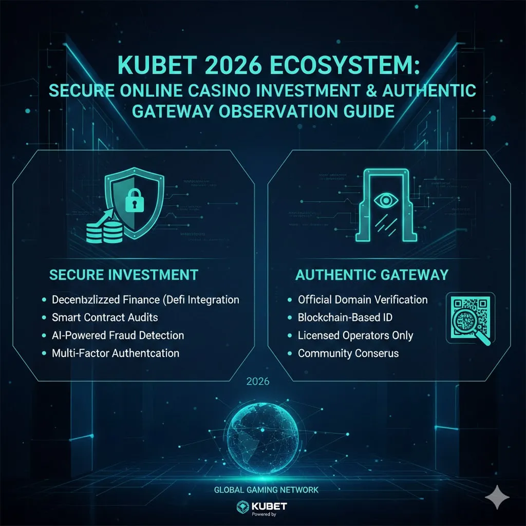 คู่มือเลี่ยงกับดัก: วิธีสังเกต ทางเข้า kubet ของแท้